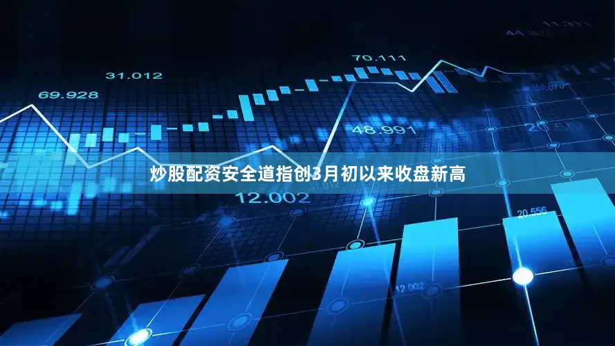 炒股配资安全道指创3月初以来收盘新高