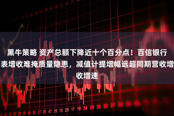 黑牛策略 资产总额下降近十个百分点！百信银行扩表增收难掩质量隐患，减值计提增幅远超同期营收增速